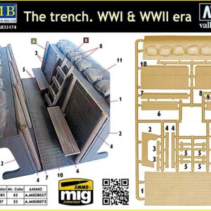 35174 1:35 The trench. WWI & WWII MASTER BOX